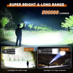 High Lumen Rechargeable Flashlight | From Park Walks to Wild Camping — Outdoor Equipment You Can Trust