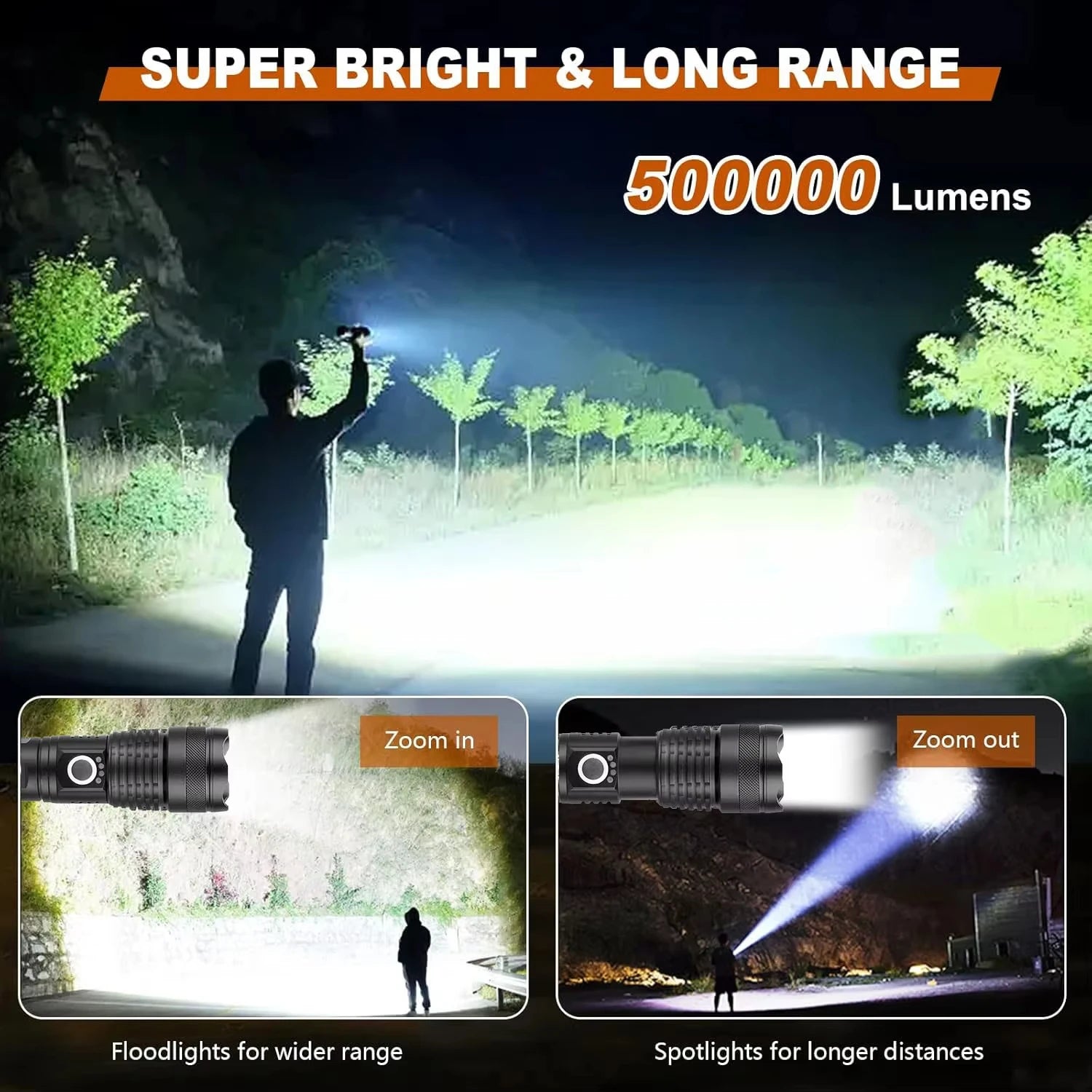 High Lumen Rechargeable Flashlight | From Park Walks to Wild Camping — Outdoor Equipment You Can Trust