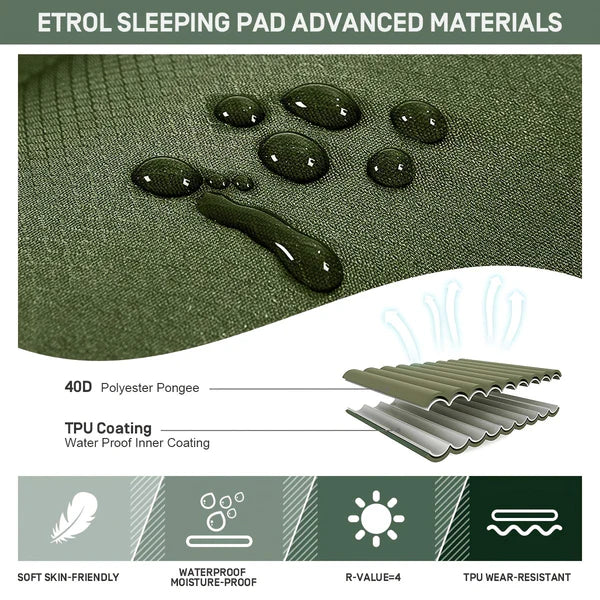 Camping Inflatable & Portable Mattress | From Park Walks to Wild Camping — Outdoor Equipment You Can Trust