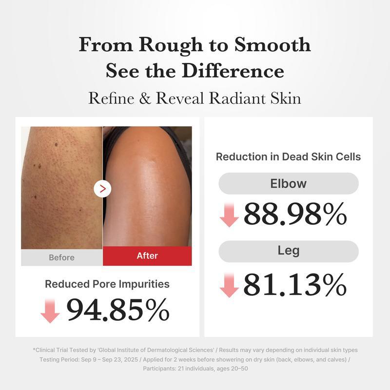 Hypochlorous Acid Essence | Skin-Clearing Antibacterial Essence for Acne, Redness and Barrier Repair