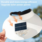 Sun Visor Hat with Cooling Fan | Premium Outdoor Gear for Hikers, Campers, Cyclists & Explorers