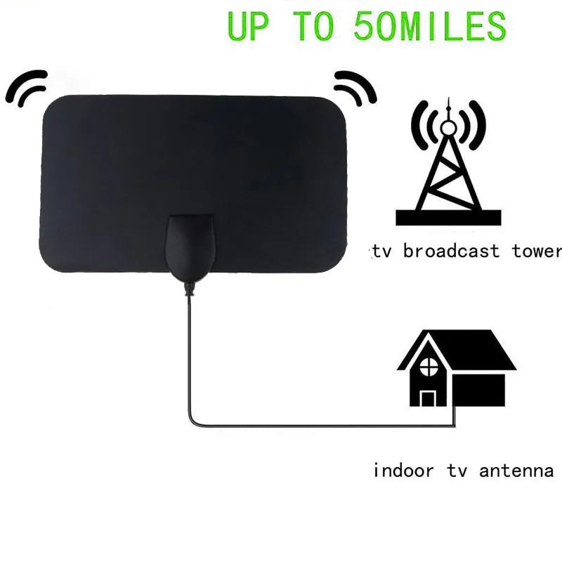 Best Indoor TV Antenna — For Powerful Signal Reception | Outstanding Quality & Great Value — A Genuine Everyday Essential
