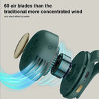 Portable Waist Fan Clip with Bladeless Handheld Design | Upgrade Your Home with This Thoughtfully Designed Everyday Essential