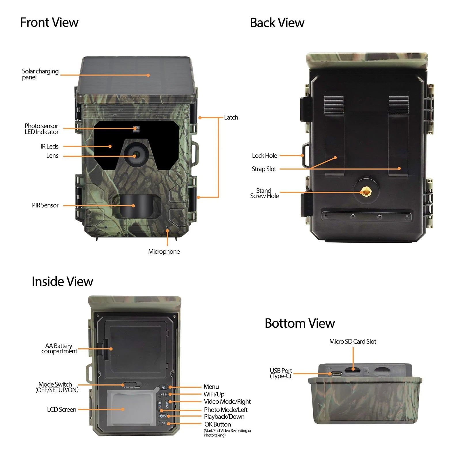 Solar Powered Night Vision Trail Camera | Hardy, Weather-Resistant & Beautifully Designed for Your Outdoor Space