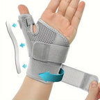 Flexible Thumb Support Wrist Sprain Splint | Compact, Stylish & Incredibly Useful — An Everyday Home Must-Have