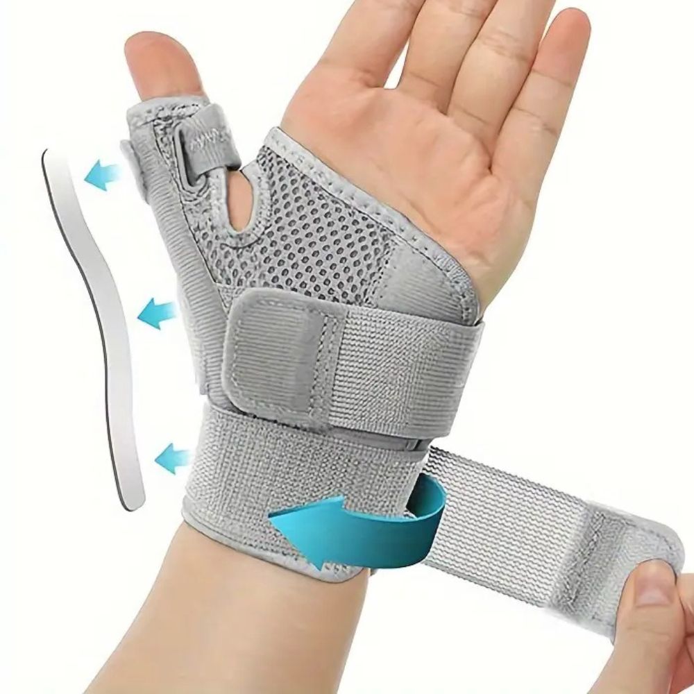 Flexible Thumb Support Wrist Sprain Splint | Compact, Stylish & Incredibly Useful — An Everyday Home Must-Have