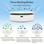 Portable Air Purifier and Odor Eliminator | Style and Practicality Finally Together — The Modern Home Essential
