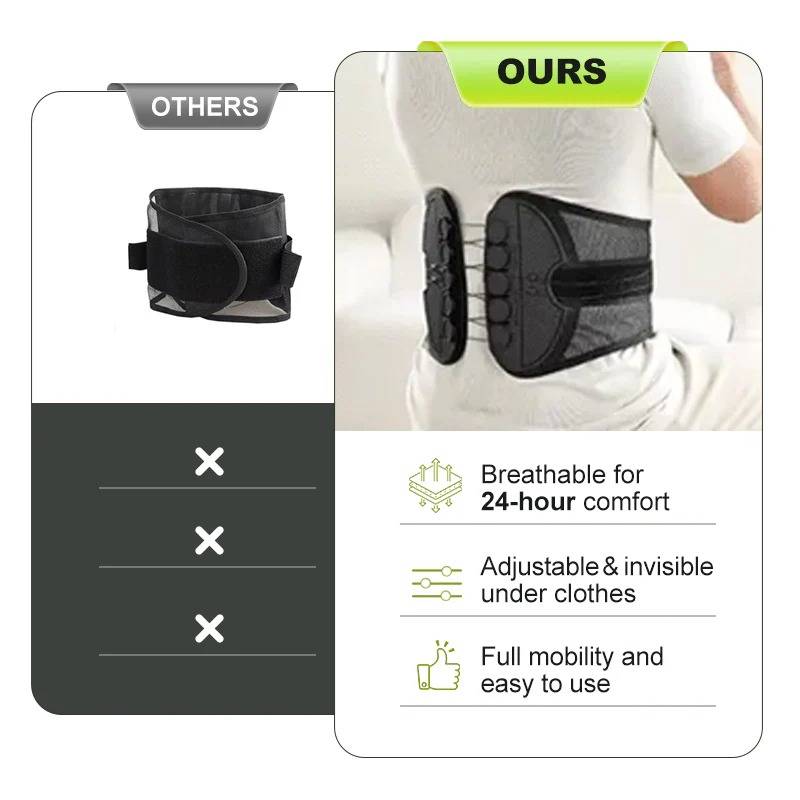 Lumbar Support Brace | Doctor-Recommended Support for Pain Relief, Recovery & Mobility