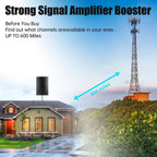 Long Range 4K Indoor HDTV Digital Antenna | 600 Mile Range Freeview Antenna for 1080p and 4K TV