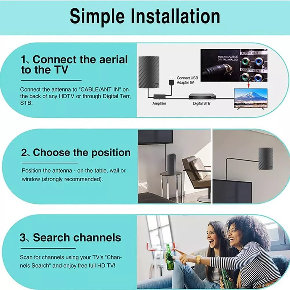Long Range 4K Indoor HDTV Digital Antenna | 600 Mile Range Freeview Antenna for 1080p and 4K TV
