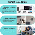 Long Range 4K Indoor HDTV Digital Antenna | 600 Mile Range Freeview Antenna for 1080p and 4K TV