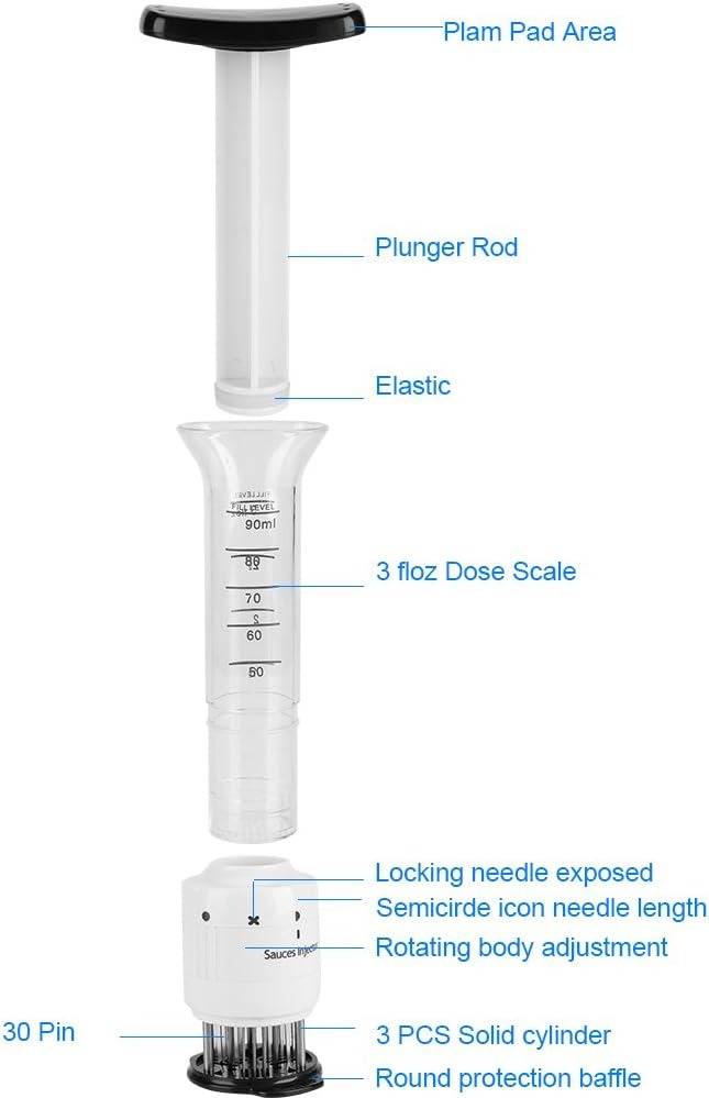 Meat Injector Kit | Professional-Quality Kitchen Tool Trusted by Home Chefs Everywhere