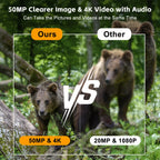 Solar Powered Night Vision Trail Camera | Hardy, Weather-Resistant & Beautifully Designed for Your Outdoor Space