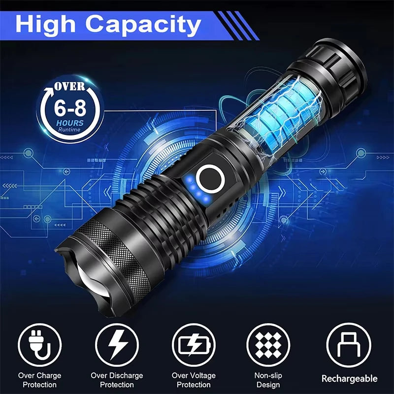 High Lumen Rechargeable Flashlight | From Park Walks to Wild Camping — Outdoor Equipment You Can Trust