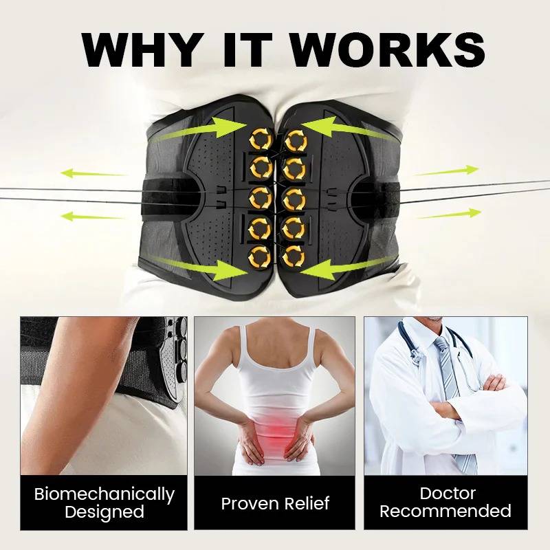Lumbar Support Brace | Doctor-Recommended Support for Pain Relief, Recovery & Mobility