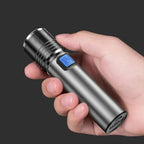 Handheld Blacklight UV Ultraviolet Urine Detector Flashlight | Engineered for the Great Outdoors — Lightweight, Tough & Dependable