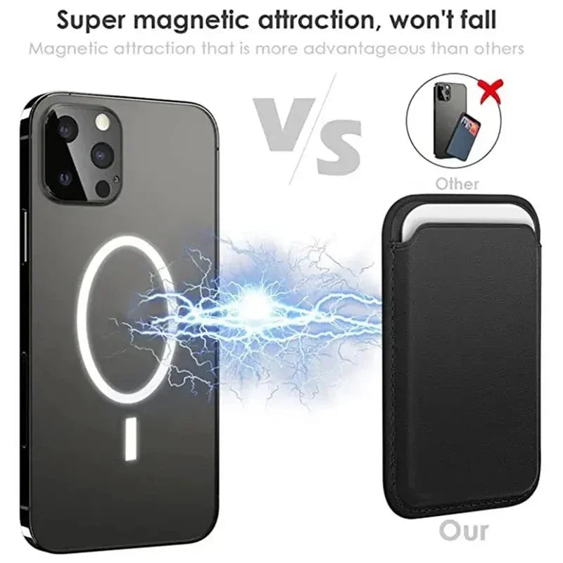 Magnetic Leather Card Holder Wallet for iPhone | MagSafe Compatible Phone Wallet with Card Slots