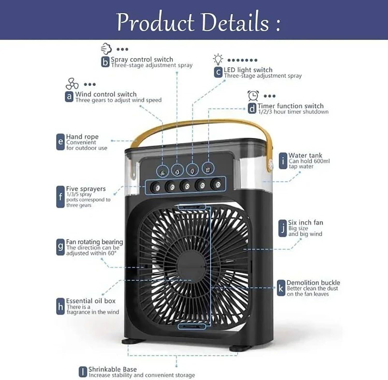 Desk Fan | High-Performance Tech Built for Modern, Busy, On-the-Go Lifestyles
