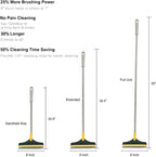 Floor Scrub Brush | Compact, Stylish & Incredibly Useful — An Everyday Home Must-Have