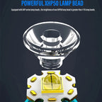 Compact Rechargeable Flashlight LED Torch | Engineered for the Great Outdoors — Lightweight, Tough & Dependable