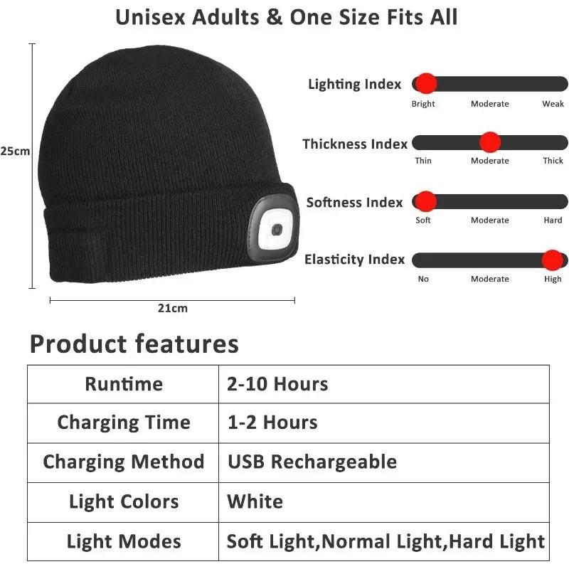 Rechargeable LED Beanie Hat | Built-In Headlight for Running, Cycling & Winter Walks