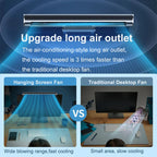 USB Bladeless Fan and Desktop Air Conditioner | Deep-Conditioning Haircare for Soft, Healthy, Beautifully Glossy Hair
