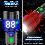 Extremely Bright Flashlight | Built for Adventure — Durable, Reliable & Ready for Anything Outside