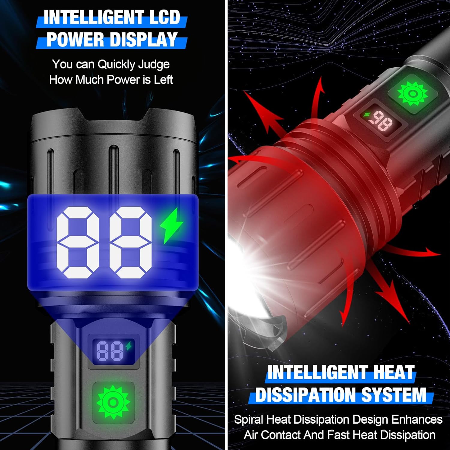 Extremely Bright Flashlight | Built for Adventure — Durable, Reliable & Ready for Anything Outside