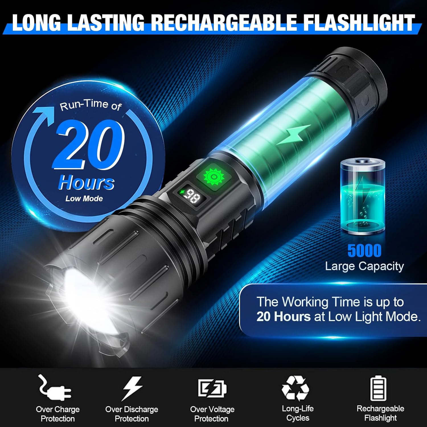 Extremely Bright Flashlight | Built for Adventure — Durable, Reliable & Ready for Anything Outside