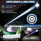 Extremely Bright Flashlight | Built for Adventure — Durable, Reliable & Ready for Anything Outside