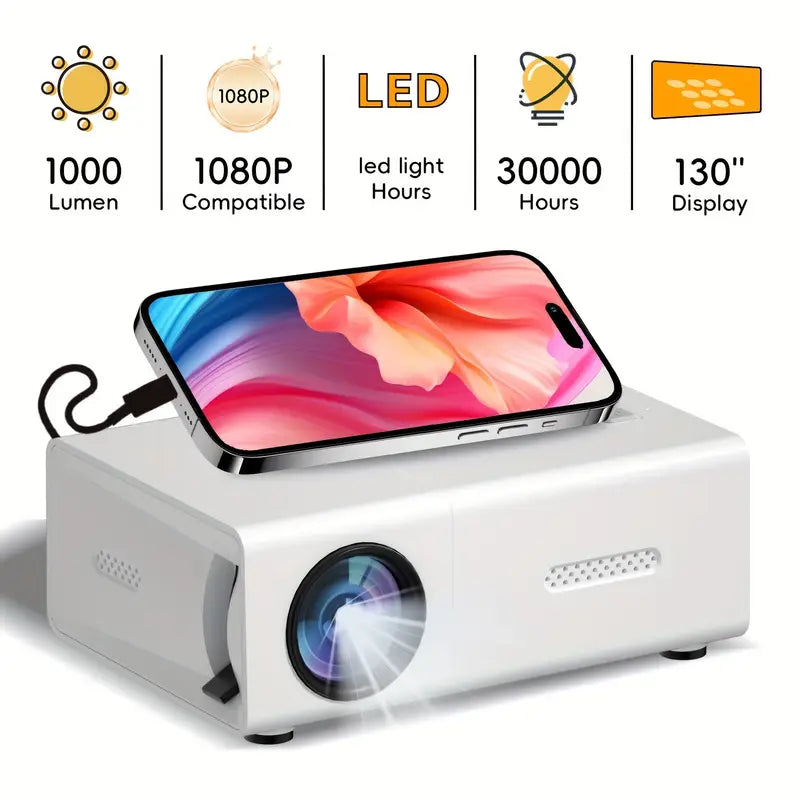 HD 720P — Fast Focus, Portable Projector | Smart, Reliable Technology for Easier, More Connected Everyday Living