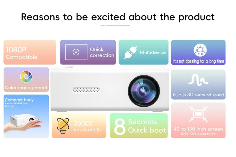 HD 720P — Fast Focus, Portable Projector | Smart, Reliable Technology for Easier, More Connected Everyday Living