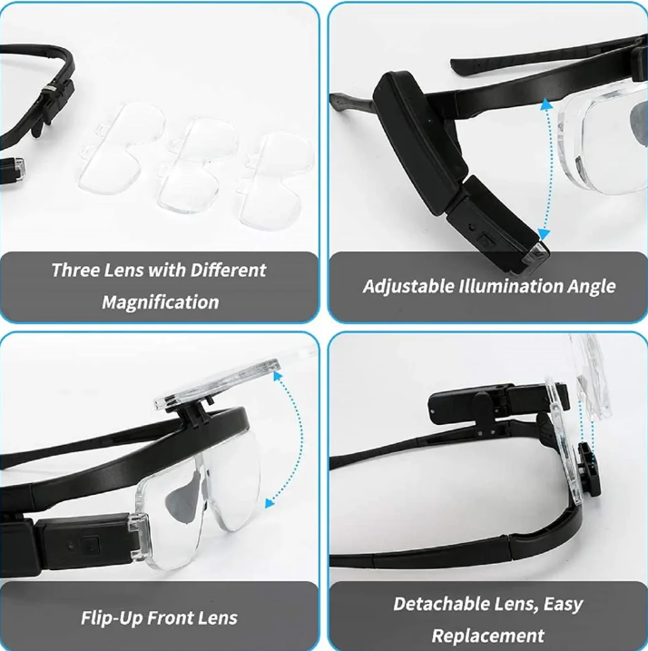 Head-mounted Magnifying Glass With USB Charging | Stylish Home Essential That Transforms & Elevates Your Living Space