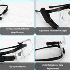 Head-mounted Magnifying Glass With USB Charging | Stylish Home Essential That Transforms & Elevates Your Living Space