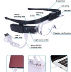 Head-mounted Magnifying Glass With USB Charging | Stylish Home Essential That Transforms & Elevates Your Living Space