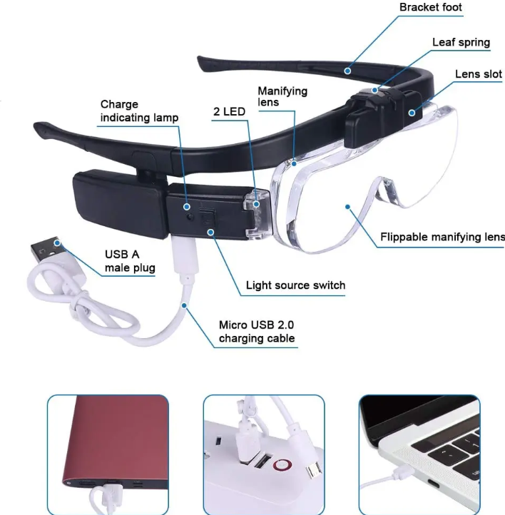 Head-mounted Magnifying Glass With USB Charging | Stylish Home Essential That Transforms & Elevates Your Living Space
