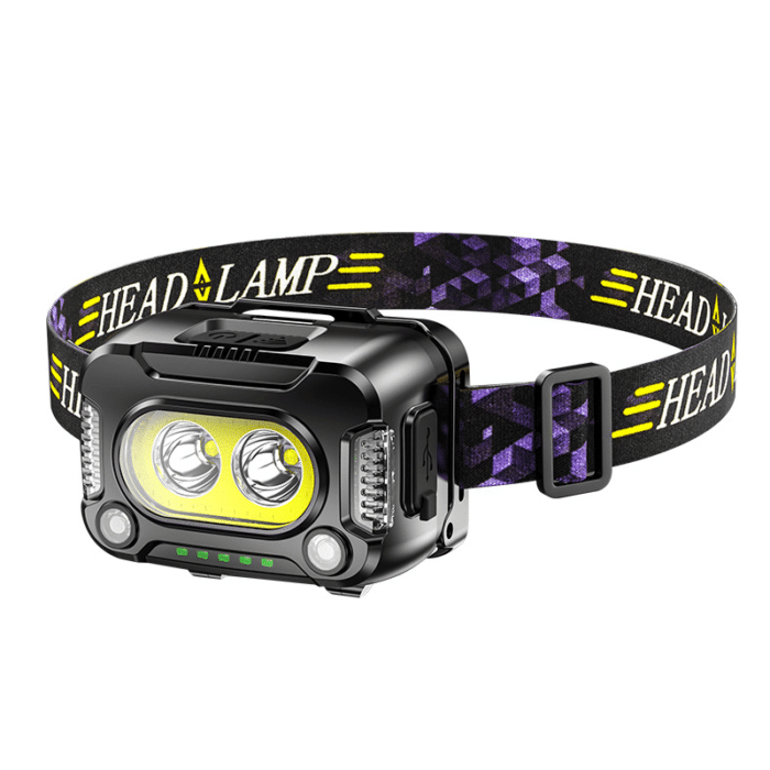 Powerful USB Rechargeable Headlamp | Premium Outdoor Gear for Hikers, Campers, Cyclists & Explorers
