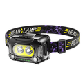 Powerful USB Rechargeable Headlamp | Premium Outdoor Gear for Hikers, Campers, Cyclists & Explorers