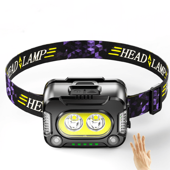 Powerful USB Rechargeable Headlamp | Premium Outdoor Gear for Hikers, Campers, Cyclists & Explorers