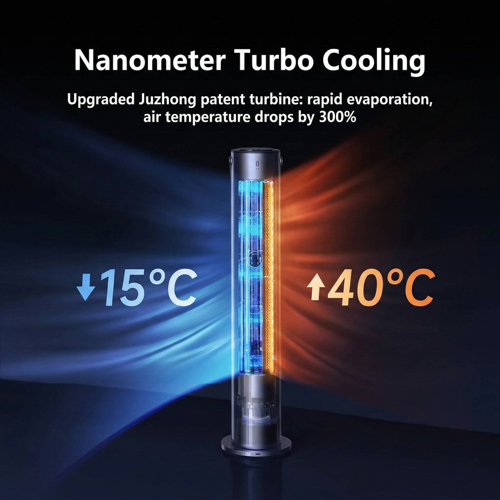 Portable Smart Air Conditioner for Bedroom | Quiet Windowless AC Unit for Sleep and Home Use