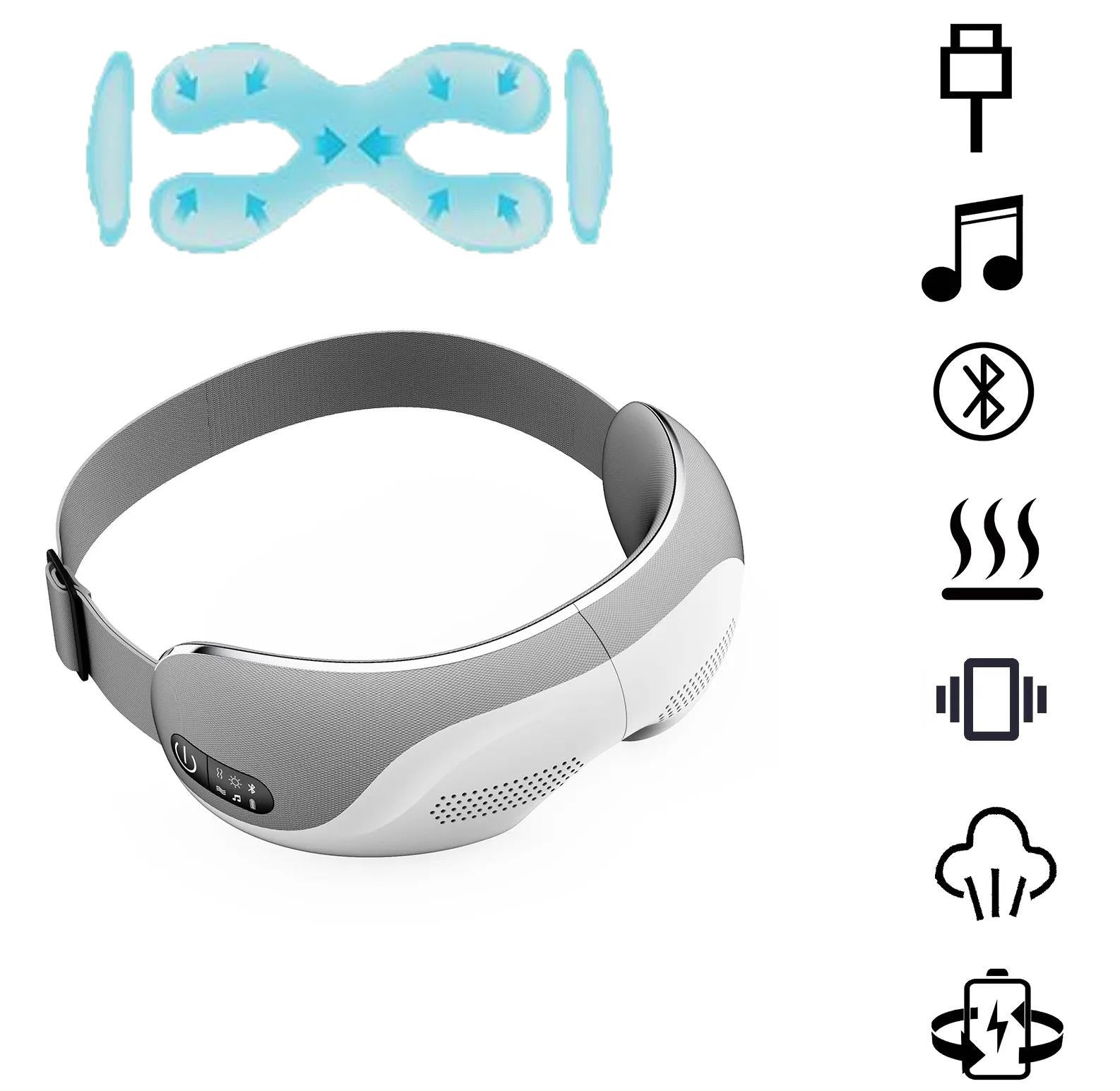 Eye Massager | Targeted Therapy for Faster Recovery, Less Pain & Better Quality of Life