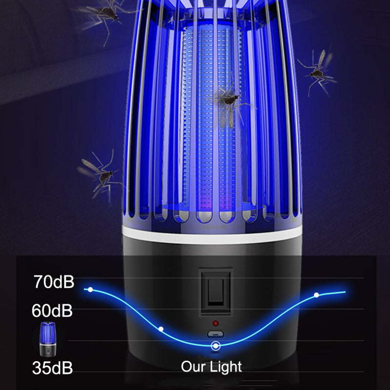 2-in-1 rechargeable mosquito killer | Premium Outdoor Gear for Hikers, Campers, Cyclists & Explorers