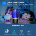 2-in-1 rechargeable mosquito killer | Premium Outdoor Gear for Hikers, Campers, Cyclists & Explorers
