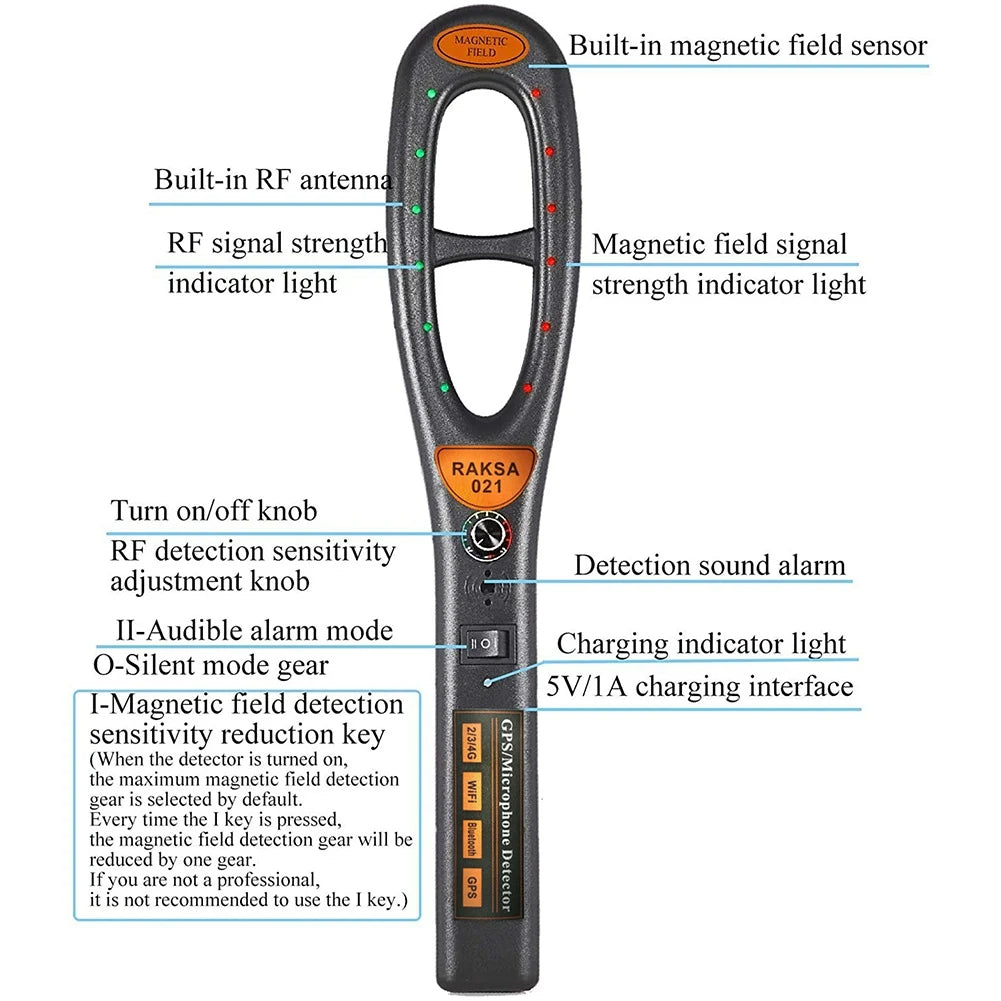 GPS tracker detector — the latest technology with free detection tube | Protect What Matters Most with This Intelligent Security Solution