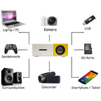 High-Quality HD Mini Home Cinema Projector | Intelligent Design Meets Reliable, Long-Lasting Everyday Performance