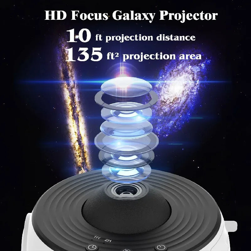 360° Planetarium Projector | Improved relaxation and stress relief | Compact, Powerful & Ready to Go — Premium Tech at Outstanding Value