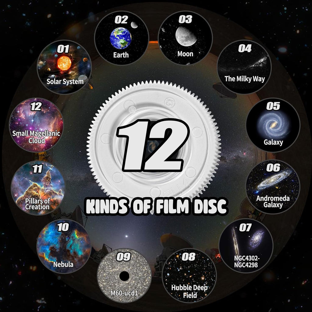 360° Planetarium Projector | Improved relaxation and stress relief | Compact, Powerful & Ready to Go — Premium Tech at Outstanding Value