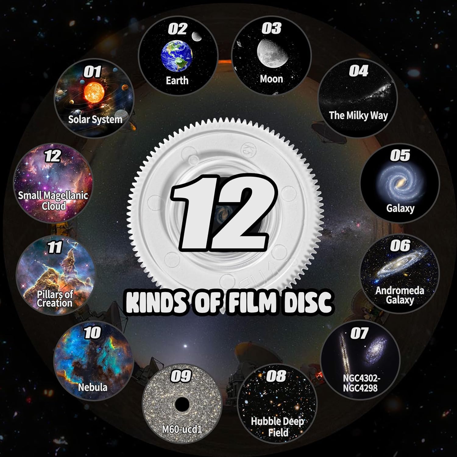 360° Planetarium Projector | Improved relaxation and stress relief | Compact, Powerful & Ready to Go — Premium Tech at Outstanding Value