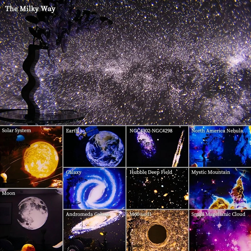 360° Planetarium Projector | Improved relaxation and stress relief | Compact, Powerful & Ready to Go — Premium Tech at Outstanding Value