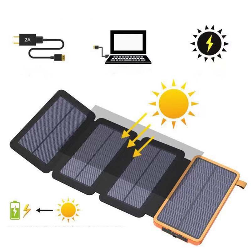 25000mAh high-performance solar power bank — quick charge | Easy-Care Garden Essential That Transforms Any Outdoor Space